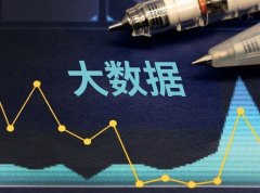 微信小程序开发商城定制生鲜配送外卖同城社交婚恋直播考试